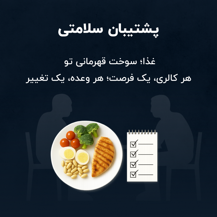 بنر رژیم و تغذیه